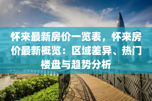 怀来最新房价一览表，怀来房价最新概览：区域差异、热门楼盘与趋势分析