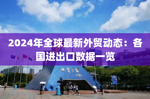2024年全球最新外贸动态：各国进出口数据一览