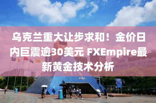 乌克兰重大让步求和！金价日内巨震逾30美元 FXEmpire最新黄金技术分析