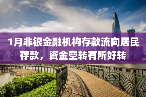1月非银金融机构存款流向居民存款，资金空转有所好转