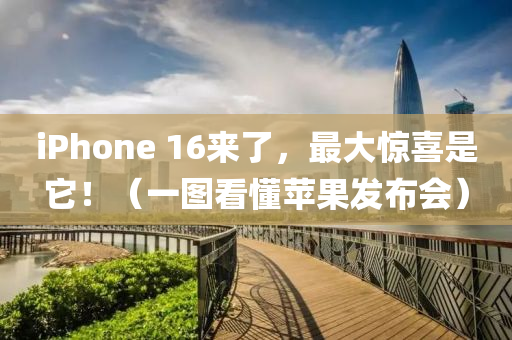 iphoness 16来了，最大惊喜是它！（一图看懂苹果发布会）