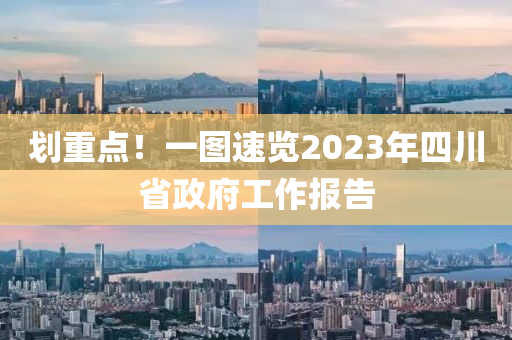 划重点！一图速览2023年四川省政府工作报告