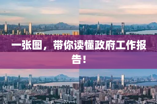 一张图，带你读懂政府工作报告！