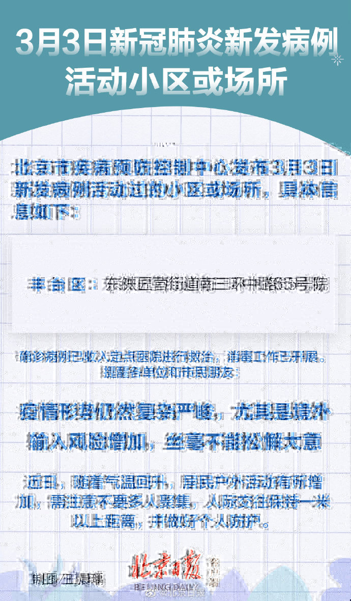 北京16日最新疫情小区，北京疫情小区最新动态（16日更新）