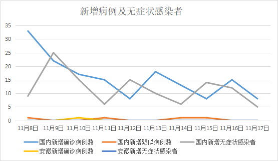 日全国疫情最新情况报告，全面分析当前形势与应对策略，日全国疫情最新报告，当前形势全面分析与应对策略揭秘