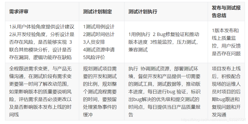 科目三最新考试标准详解与应对指南，科目三最新考试标准详解及应对策略指南