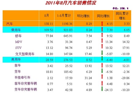 标准版升级豪华版会降价吗？解析市场规律与消费者心理，标准版升级豪华版价格走势解析，市场规律与消费者心理影响探讨