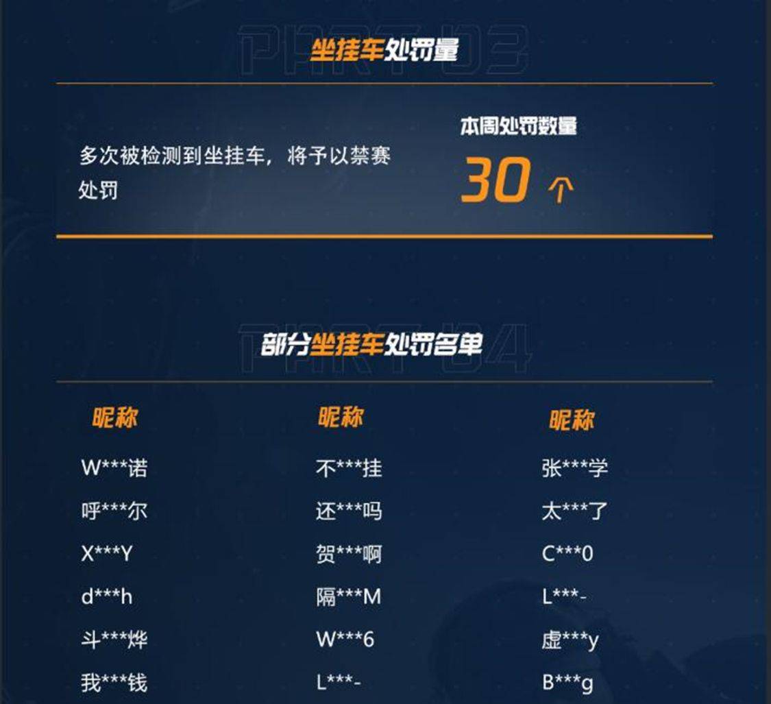 最新挂机计划，最新挂机计划概览