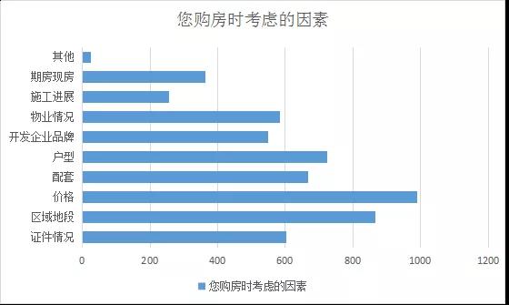 衡水衡中公馆最新房价，揭示未来市场趋势与购房者的心声共鸣，衡水衡中公馆最新房价揭秘，市场趋势与购房者心声共鸣