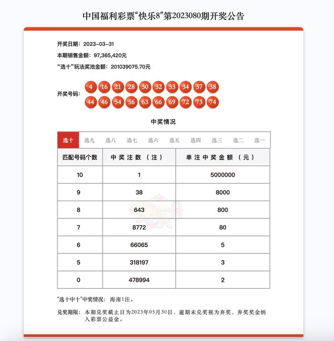2024年天天彩资料免费大全，精确到毫厘Xero1.4.199