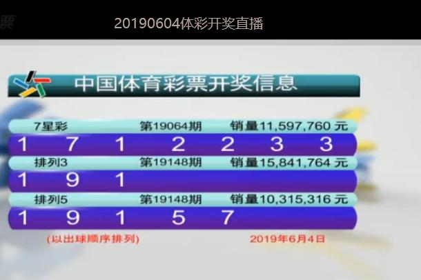 新澳今晚六给彩开奖结果，掐指一算钉钉宜搭1.4.4875
