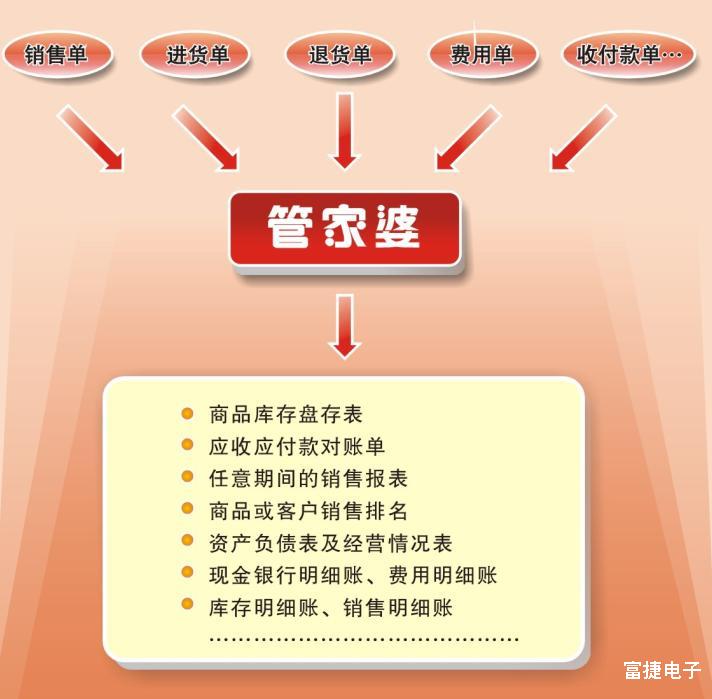 2024年12月1日 第16页