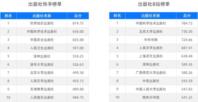 2024今晚新澳开奖号码，所向披靡绿色版1.4.2021