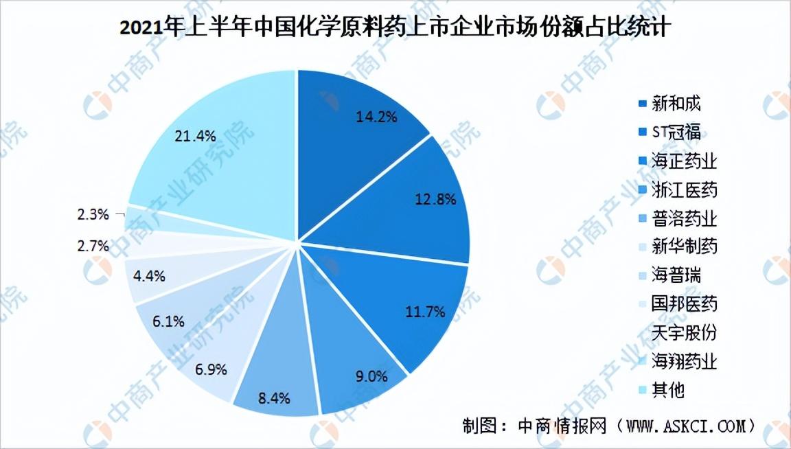ST中商最新信息概览，发展、创新与未来展望，ST中商最新信息概览，发展、创新与未来展望展望