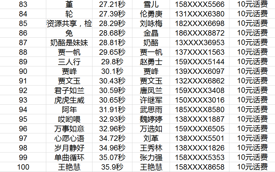 江大最新排名，揭示其在教育领域的卓越表现，江大排名揭晓，教育领域卓越表现引人瞩目