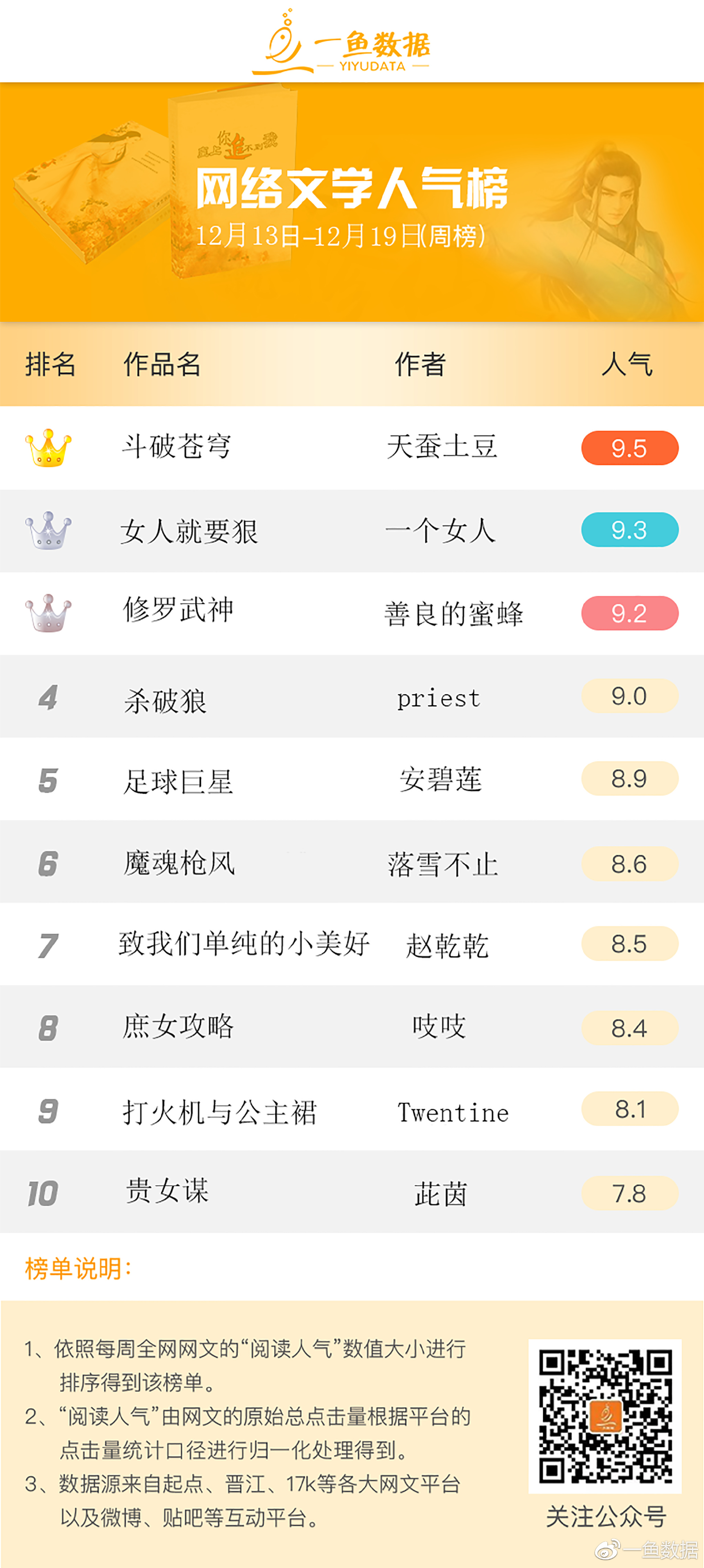官榜最新章节列表笔下，官榜最新章节列表公布，笔下风云际会