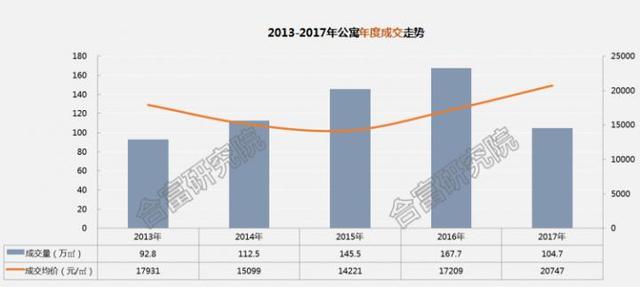 债市今年的涨幅分析与展望，机遇与挑战并存，债市今年涨幅分析与展望，机遇与挑战并存的市场动态