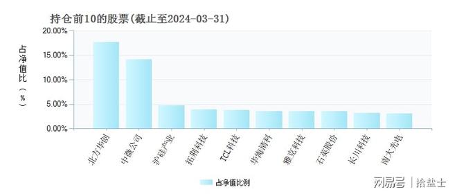 半导体材料etf和设备etf，半导体材料ETF及设备ETF的投资机会与挑战