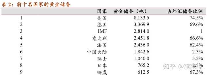 黄金国外走势分析最新报告，全球市场的动态与前景展望，黄金全球走势最新分析报告，市场动态、前景展望与海外趋势解析