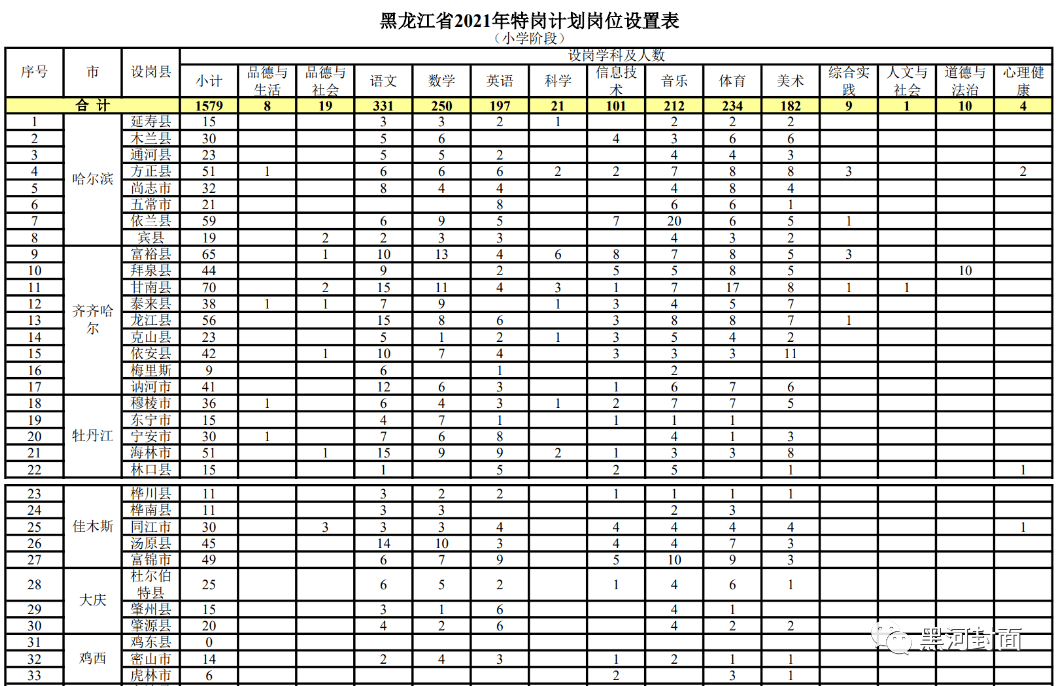 福鼎工厂最新招聘，职业发展的理想选择，福鼎工厂最新招聘，职业发展的理想选择门户
