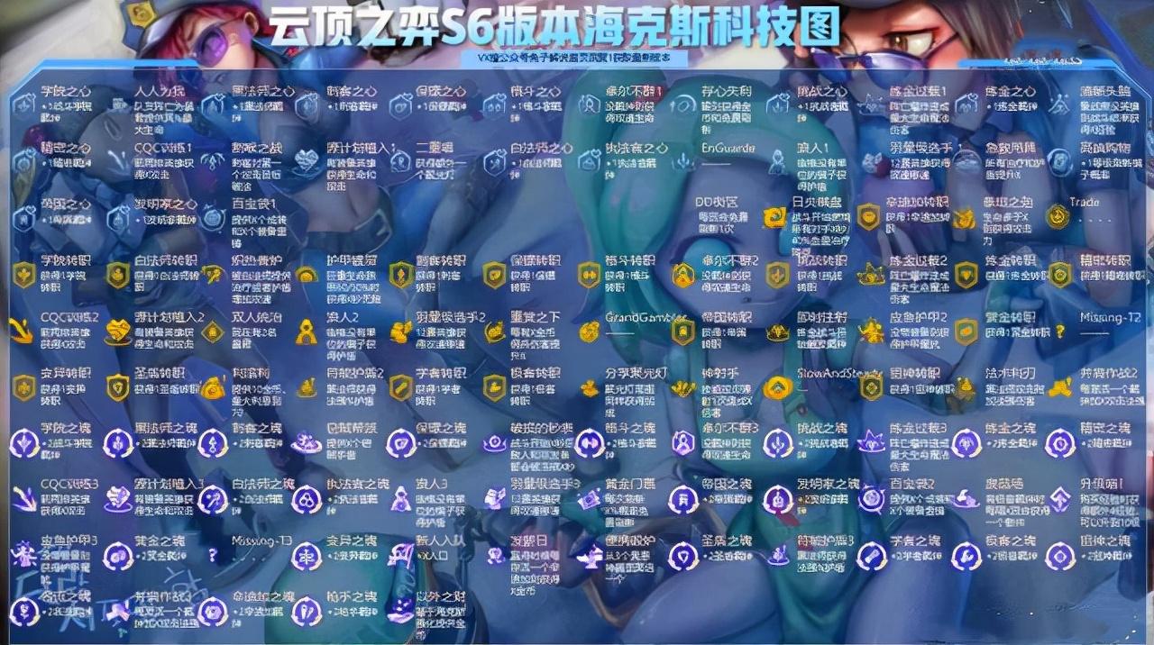 云顶之弈无敌阵容最新攻略，掌控战场，轻松登顶！，云顶之弈无敌阵容攻略，轻松登顶掌控战场！