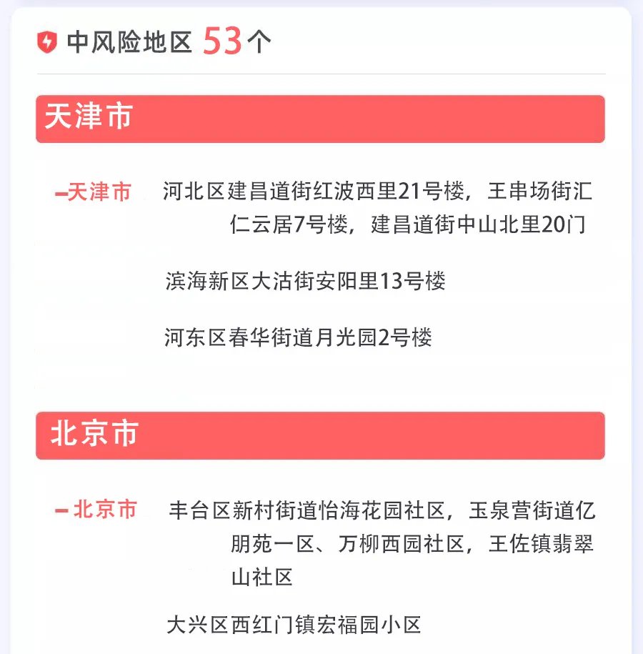 成都最新疫，成都最新疫情防控情况更新