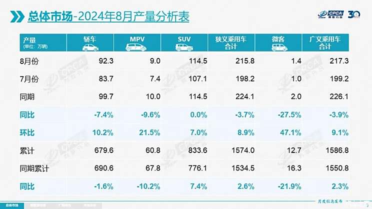 2024澳门今晚开奖结果，澳门今晚开奖结果预告（2024年）