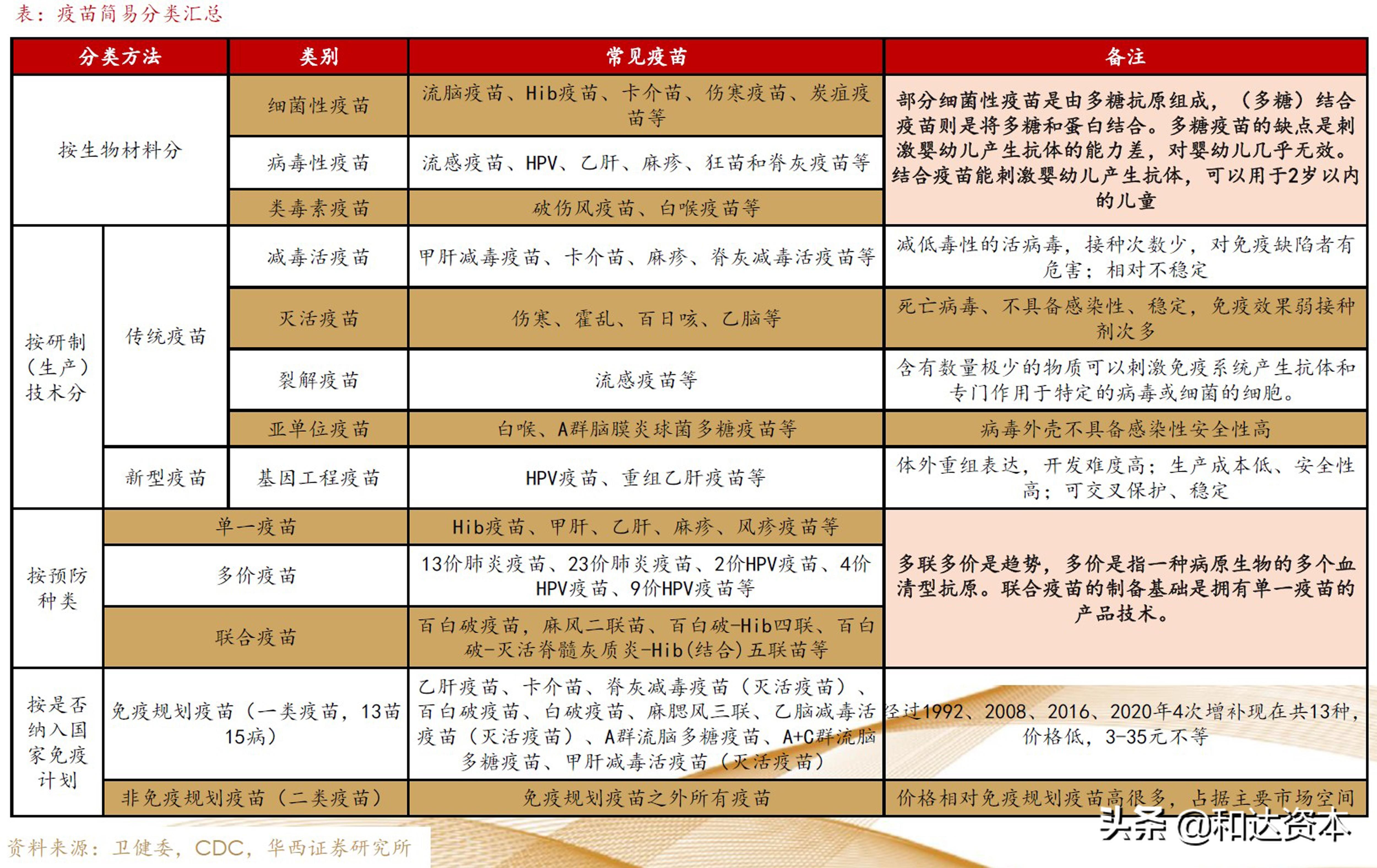 国内外肺炎疫情最新地图分布，全球肺炎疫情最新地图分布概览