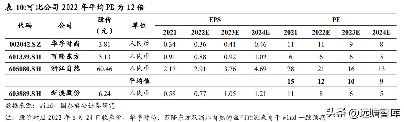 2024新澳资料大全免费，2024新澳资料大全免费获取指南
