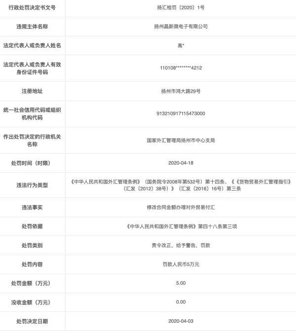 新澳门六开彩资料大全网址，澳门六开彩资料大全网址违法警示，切勿参与非法博彩活动