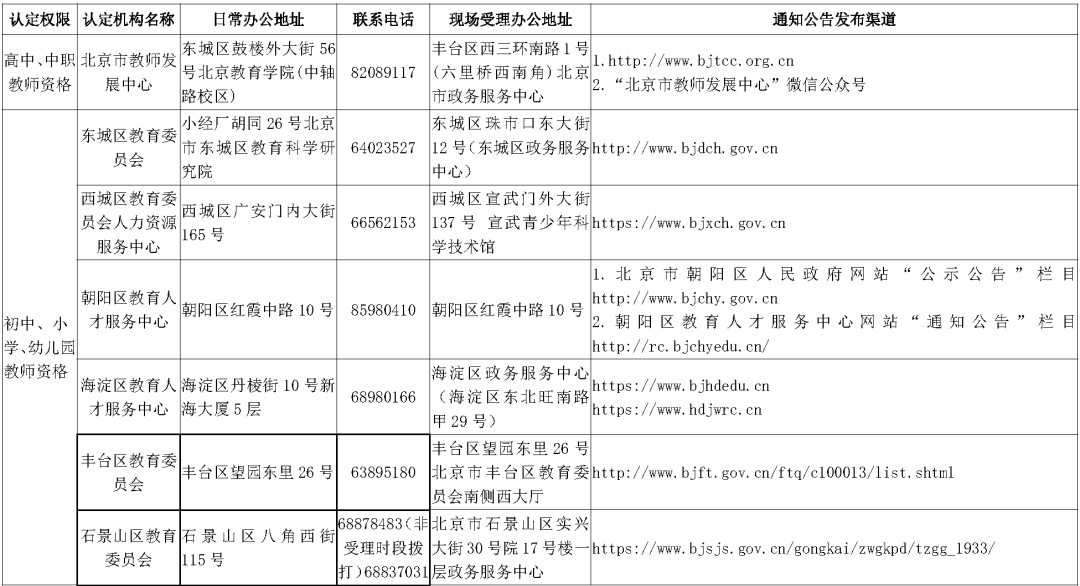 2024澳门天天六开彩查询，关于澳门天天六开彩查询的违法犯罪问题探讨