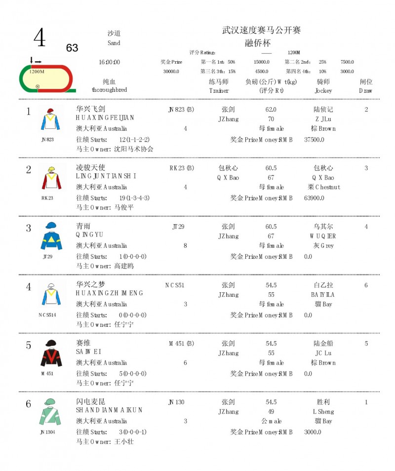 香港特马资料，香港特马资料大全