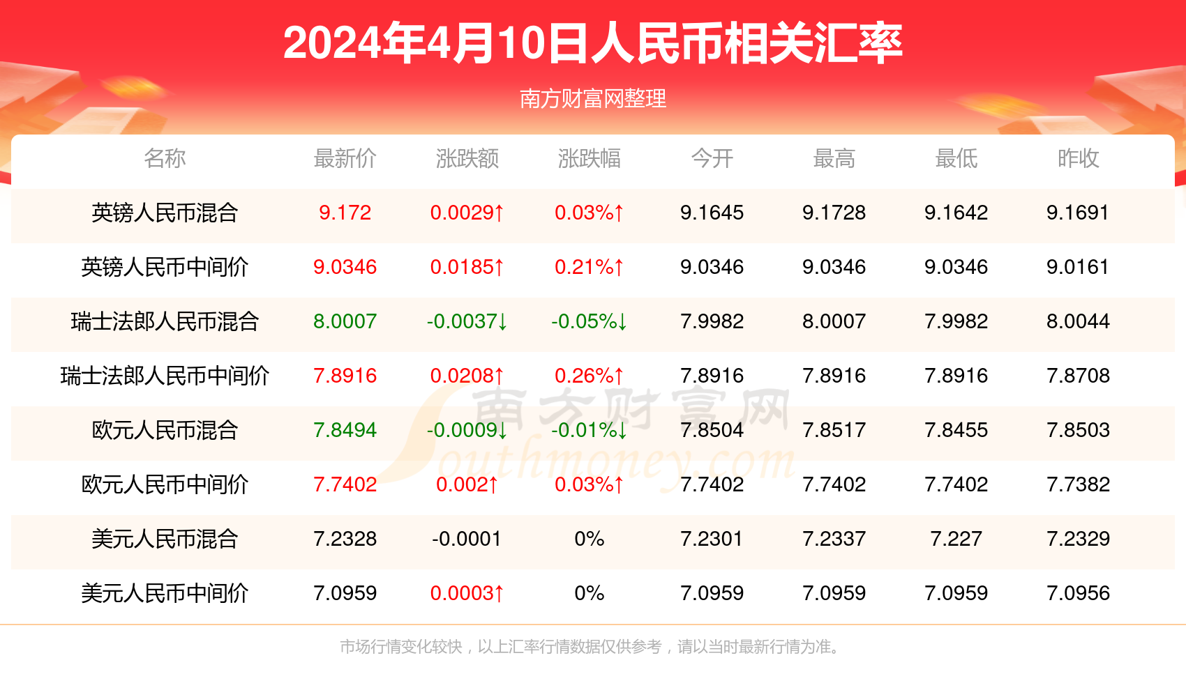 2024年澳门天天开奖结果，三足鼎立知乎1.4.2603