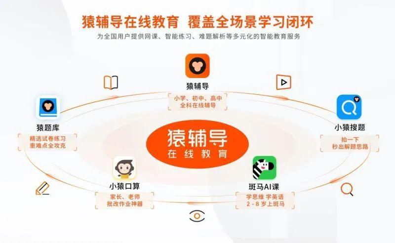 新澳2024年精准特马资料，典章法度严明猿辅导1.4.297
