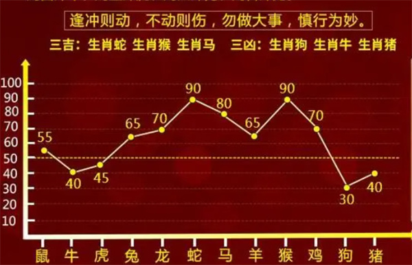 管家婆精准一肖一码100%l?，管家婆精准预测生肖码涉嫌犯罪警示