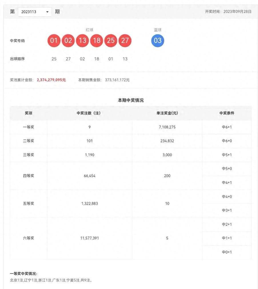 新澳门彩历史开奖记录近30期，澳门彩历史开奖记录近30期概览