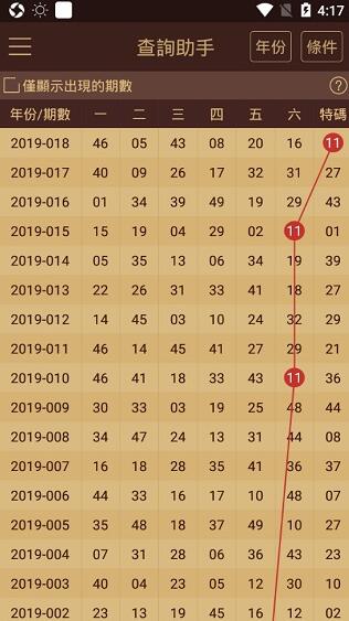 澳门六开奖结果2024开奖今晚，记载沧海桑田作业帮1.4.2896