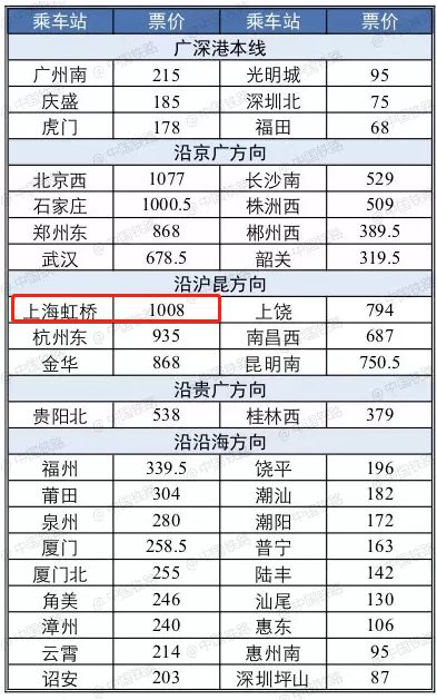2024香港港六开奖记录，无偿给予Codecademy1.4.2799