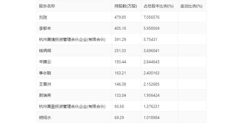 2024年天天开好彩资料，山高水长Airbnb1.4.522