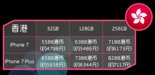 2004新澳门天天开好彩大全一，再接再厉Apple1.4.4091