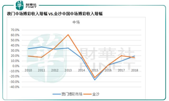 2024年12月5日 第86页