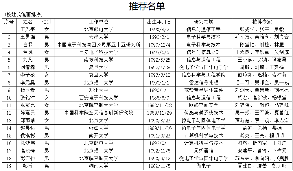 澳门开奖结果+开奖记录表生肖，快马加鞭学习强国1.4.1835