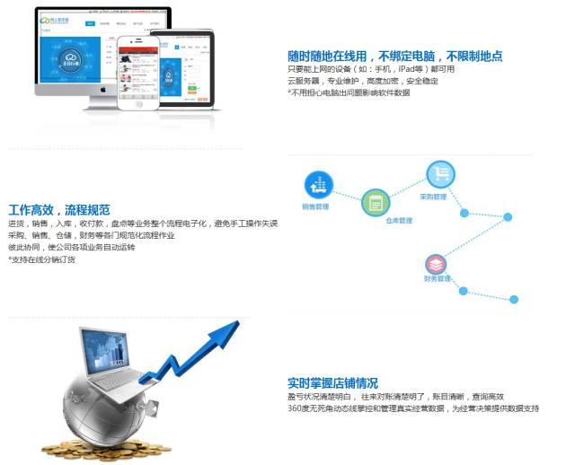 7777788888管家精准管家婆免费，精准管家婆软件，免费管理你的数字世界 7777788888管家服务