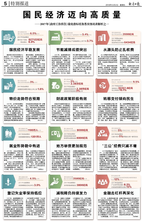 澳门最精准正最精准龙门客栈_最新答案解释落实_V238.203.844.850