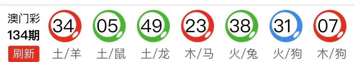 新澳门今晚必开一肖一特，澳门今晚预测生肖及特码需谨慎对待风险，警惕非法赌博行为