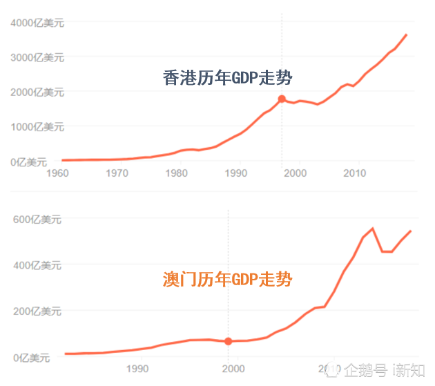 香港澳门开奖结果，香港澳门开奖结果公布