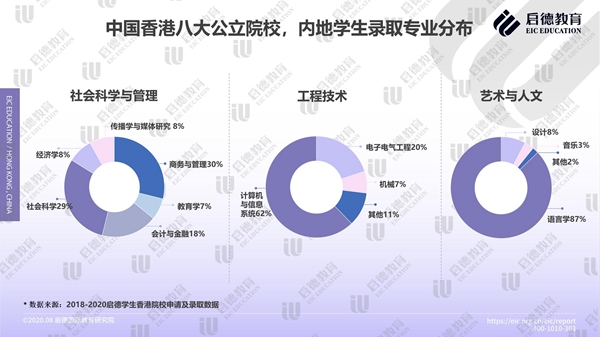 香港内部免费资料期期准，香港内部免费资料期期准数据分析报告：全面解读资料来源与准确性评估