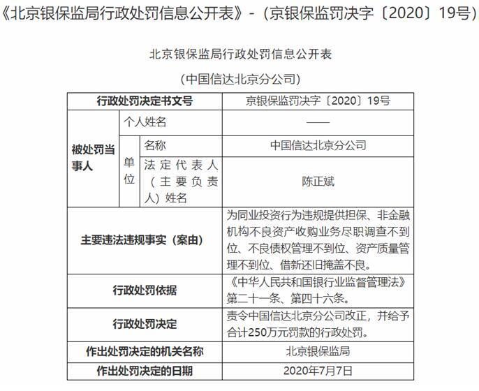 新澳门六开彩资料大全网址