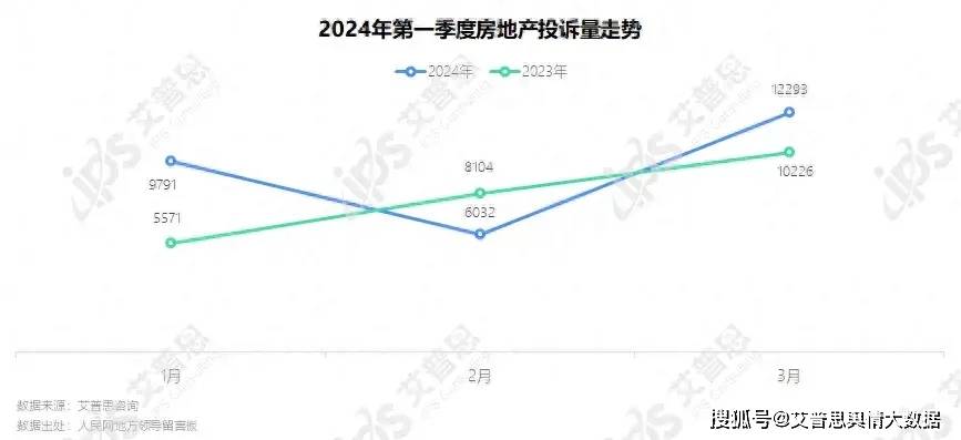 2024新澳门002期管家婆，2024新澳门002期管家婆数据分析报告：关键词解析与用户体验反馈