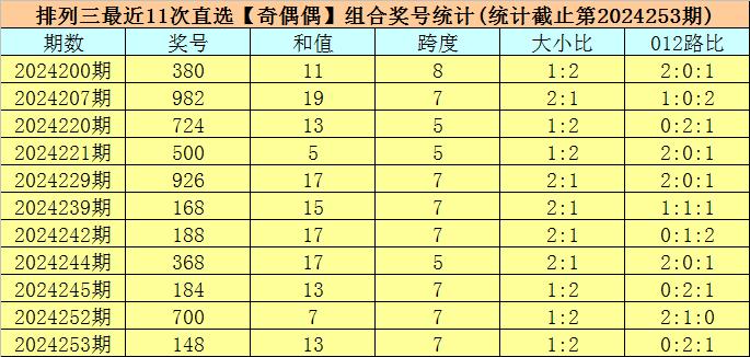 2024澳门六开奖结果